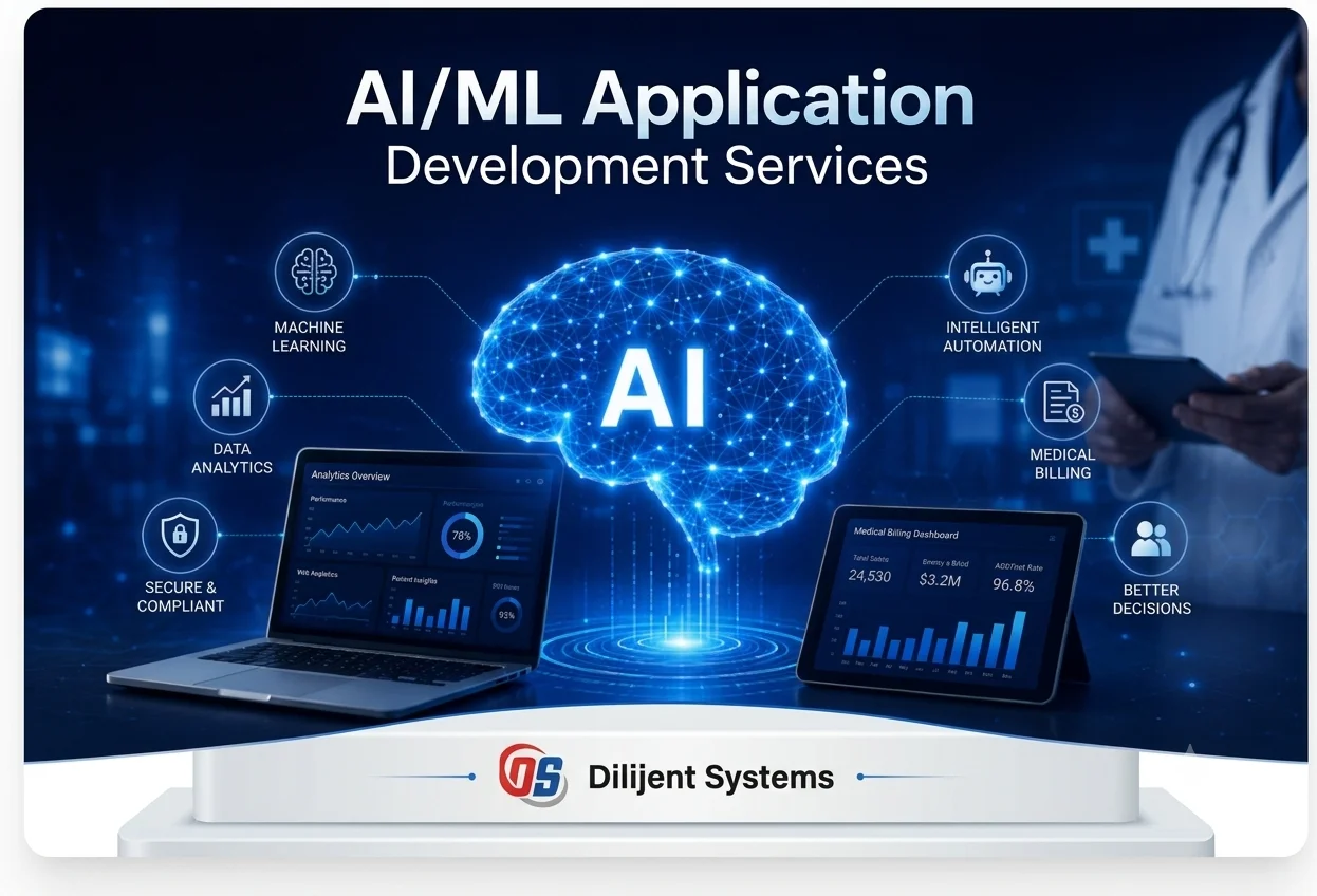 AI/ML Application Development Services: infographic
