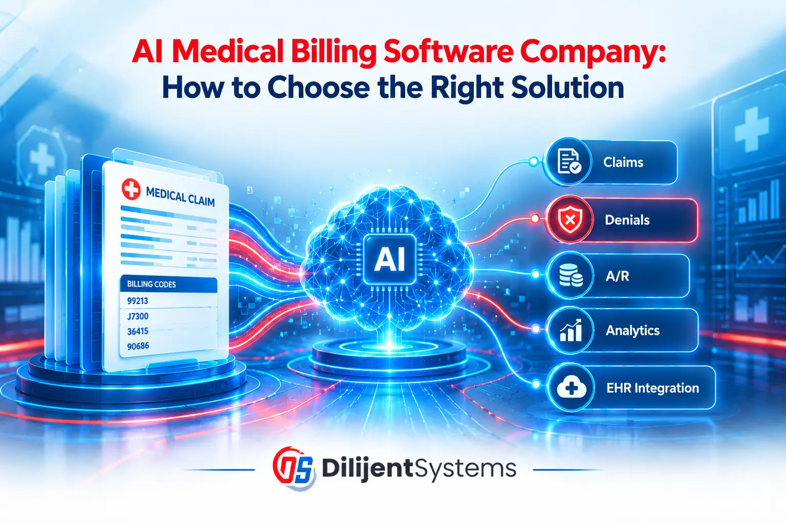 AI Medical Billing Software Company