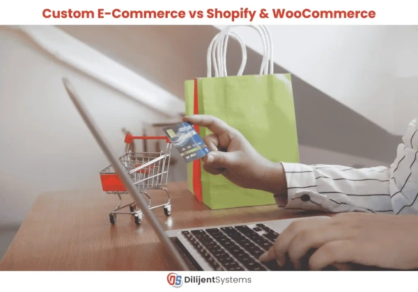 Custom E-Commerce vs Shopify & WooCommerce